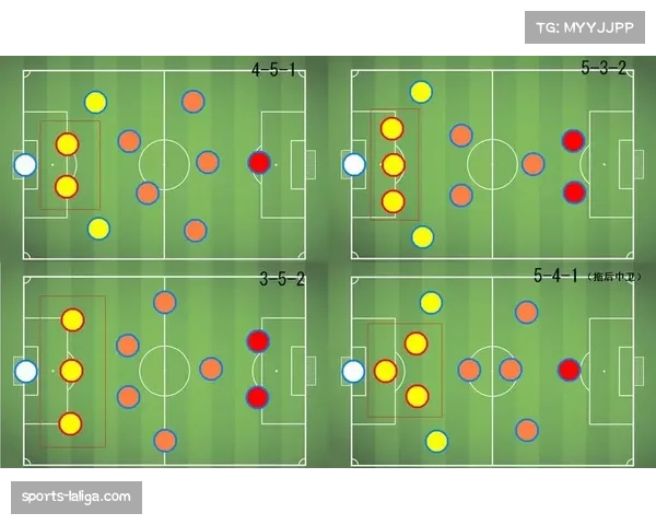 深度分析：中下游球队普遍采用5-3-2阵型，对英超攻势足球的影响